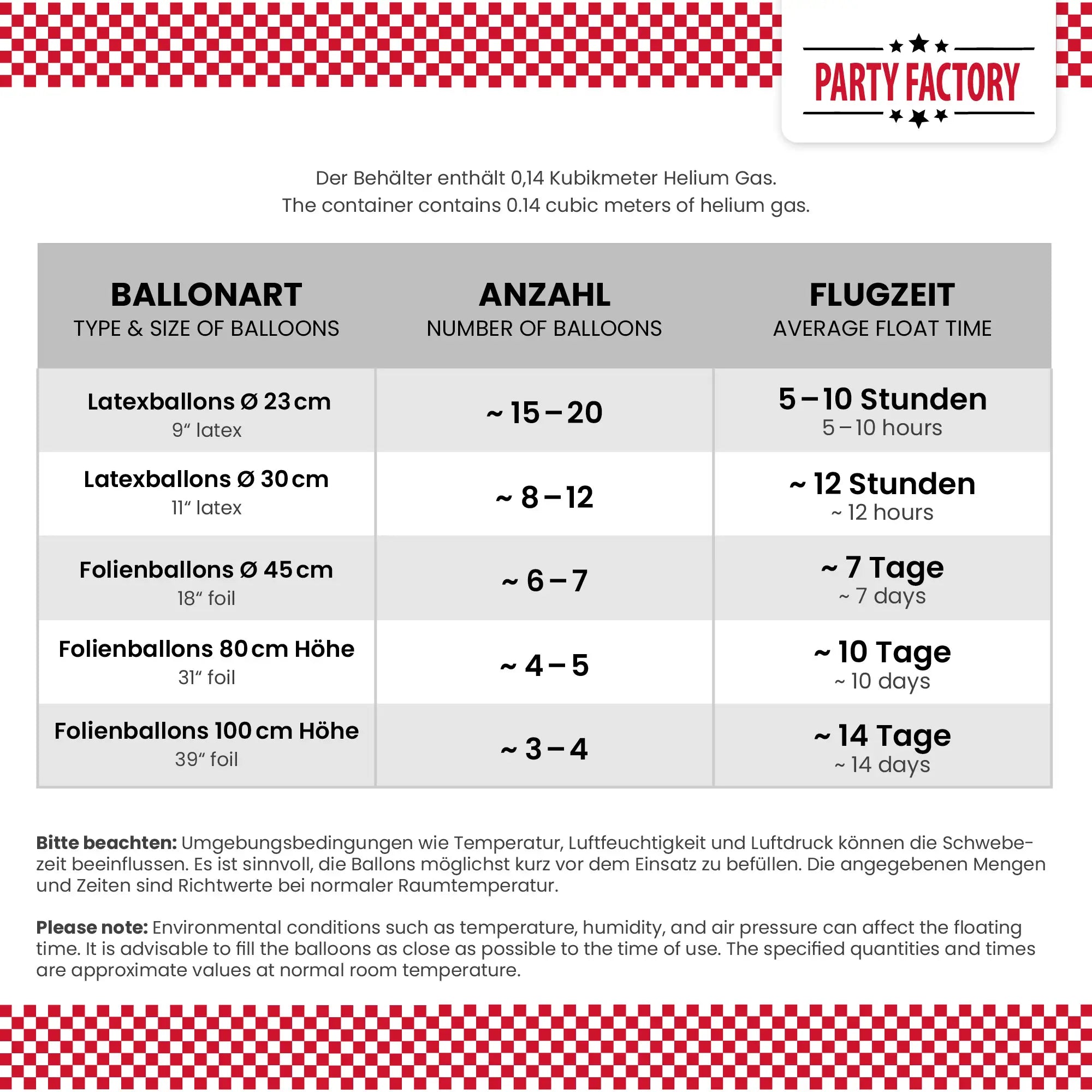 Helium balloon gas for up to 20 balloons, 0.14m³ disposable cylinder 3