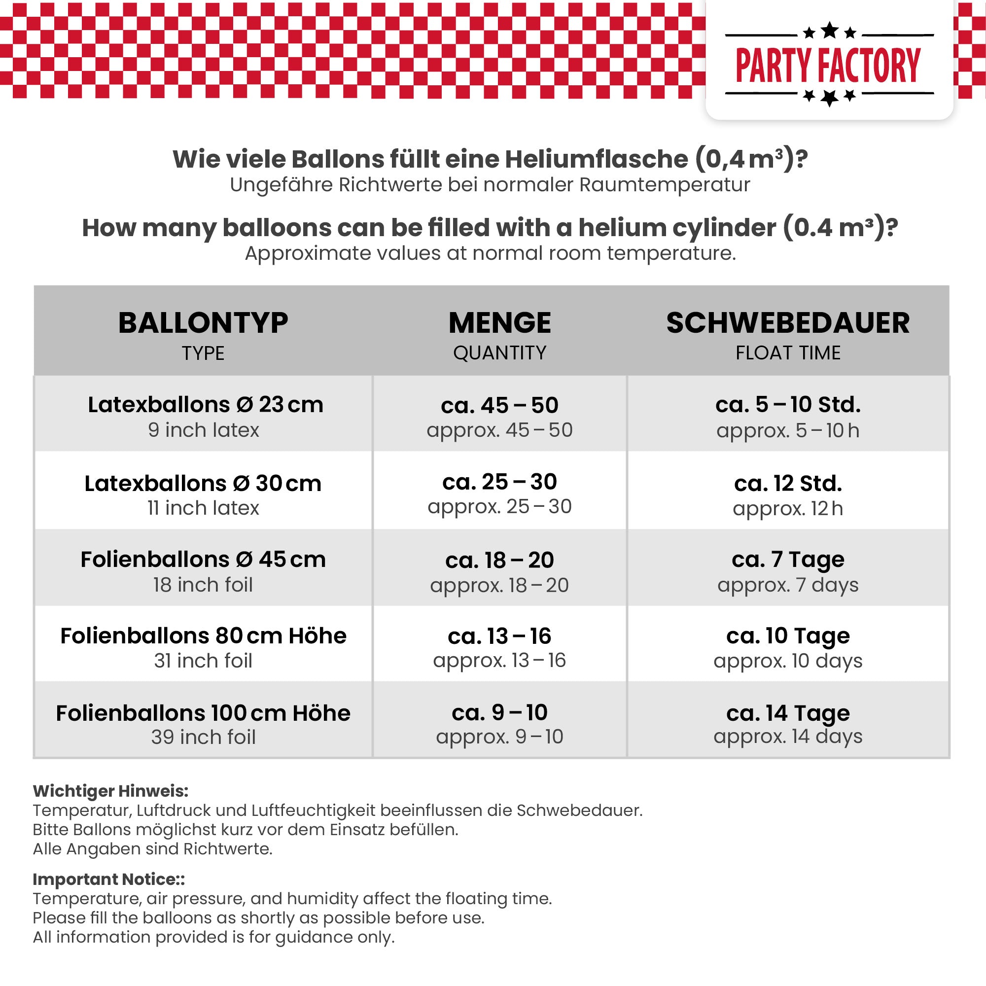 Ballongas Helium für bis zu 50 Luftballons, 0,4m³ Einwegflasche 20